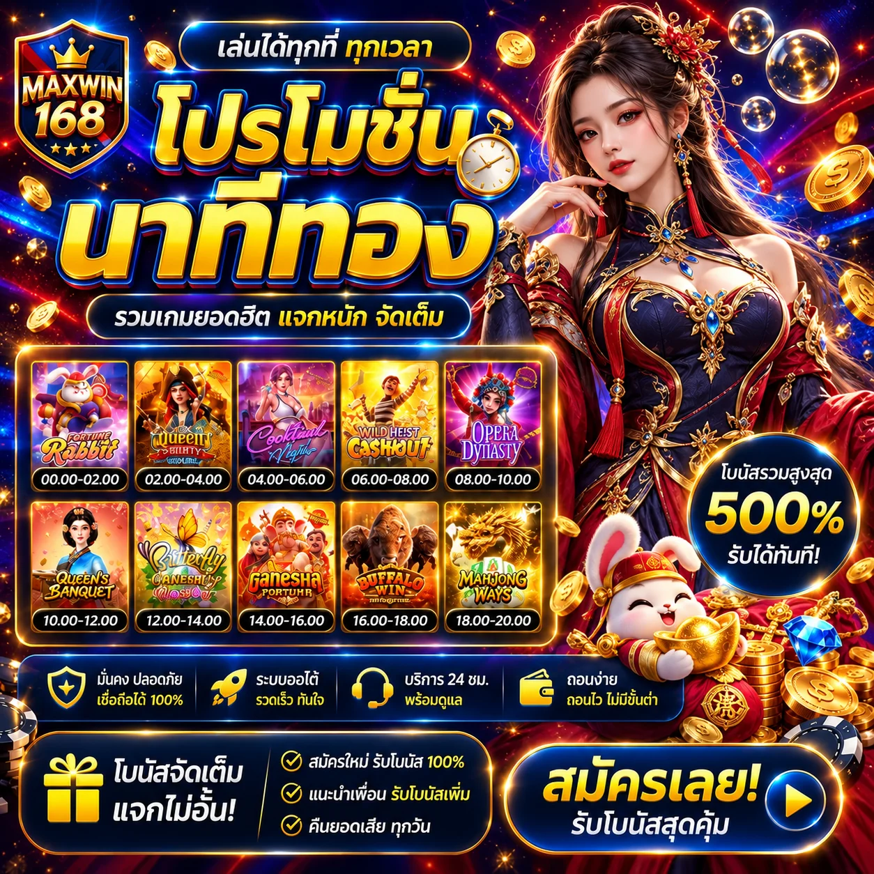 ทดลองเกม Pragmatic Play กับ MAXWIN168