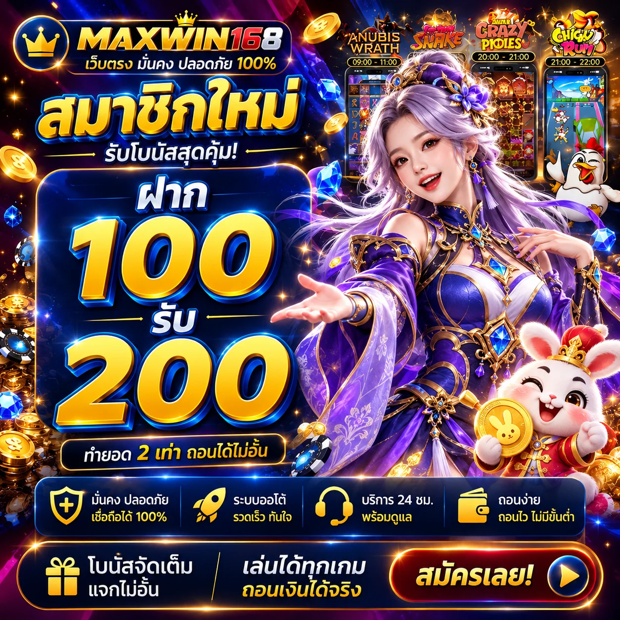 ทดลองเกม PG Soft กับ MAXWIN168